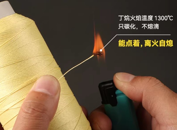 Flame-retardant Thread